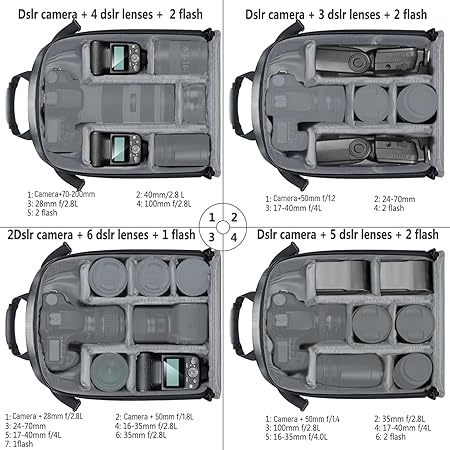 Neewer Camera Bag Waterproof Shockproof Partition 11.8x5.5x14.6 inches/30x14x37 centimeters Protection Backpack Neewer Camera Bag Waterproof Shockproof Partition 11.8x5.5x14.6 inches/30x14x37 centimeters Protection Backpack